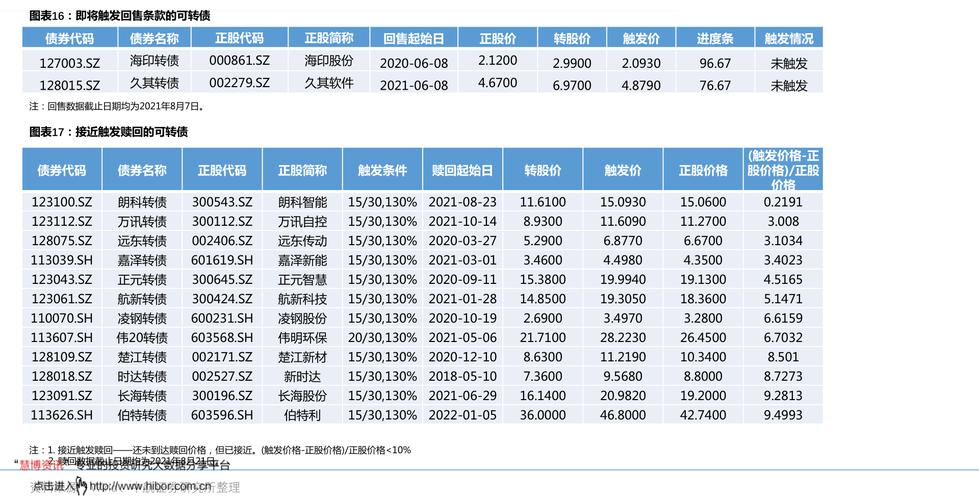 000861-000861海印股份股票股吧