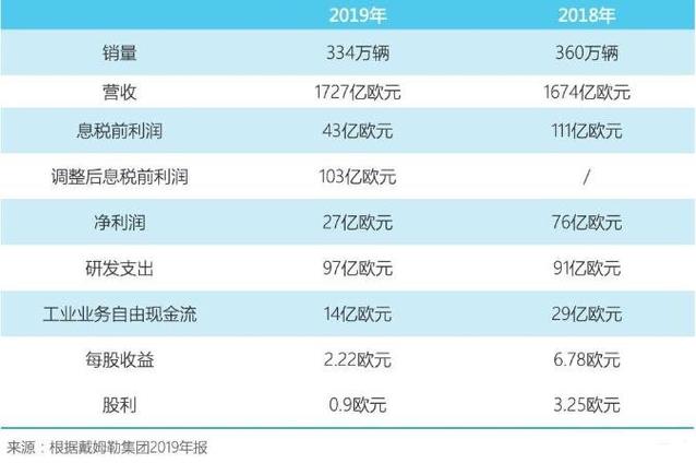 奔驰股票-奔驰股票代码