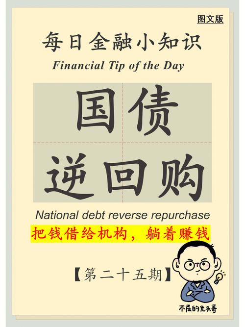 204007-204007国债逆回购小知识