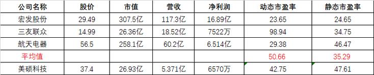 301295-301295股吧