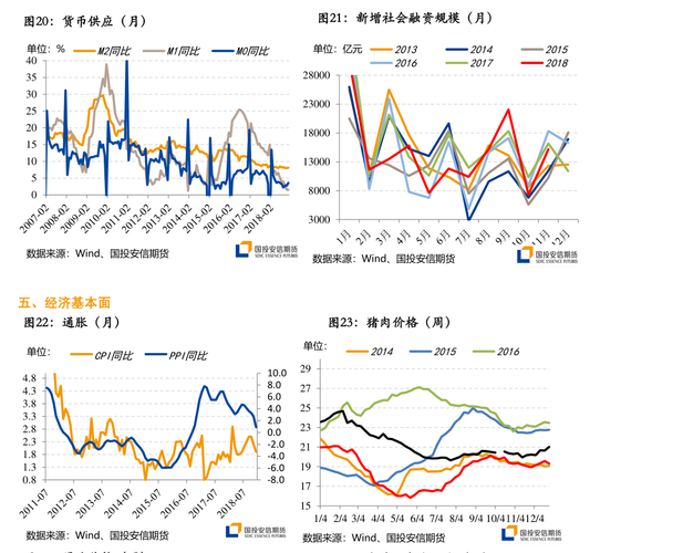 富时a50夜盘行情-富时a50夜盘行情新浪