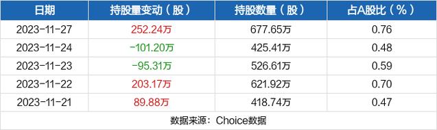 华西股份股票-华西股份股票股吧