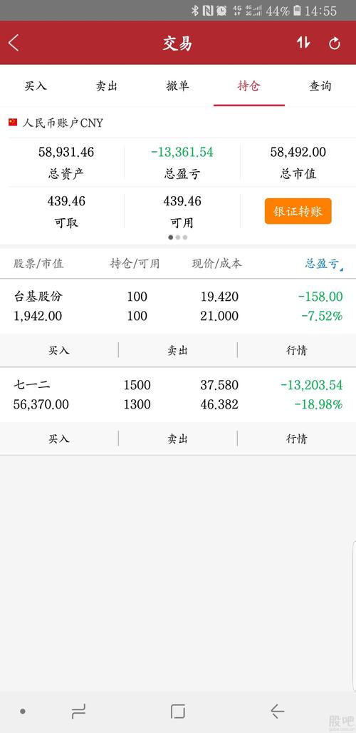 300441-300441东方财富网股吧