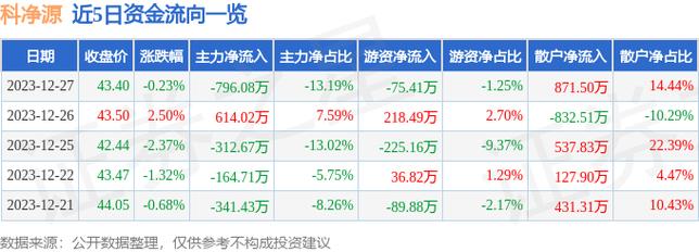 301372-301372股吧