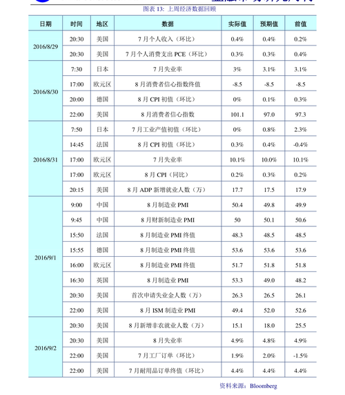 煤炭股-煤炭股有哪些龙头股