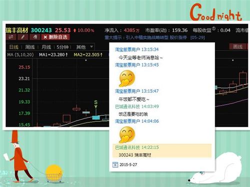 300243-300243瑞丰高材股票