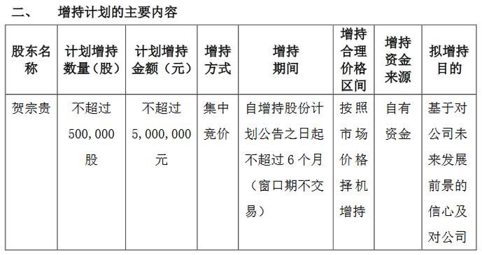 831906-831906股吧