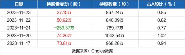 天音控股股票-天音控股股票股吧