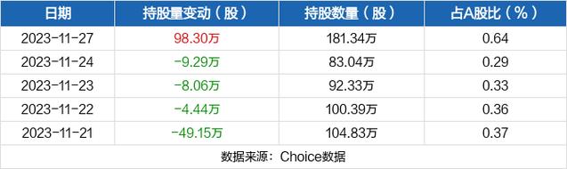 凤凰光学股票-凤凰光学股票股吧