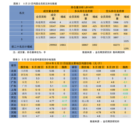 519069-519069基金净值查询今天最新净值