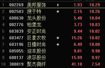 阿迪达斯股票-阿迪达斯股票代码