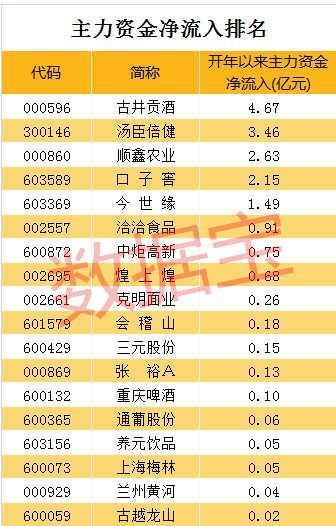 贵州茅台股票行情-
