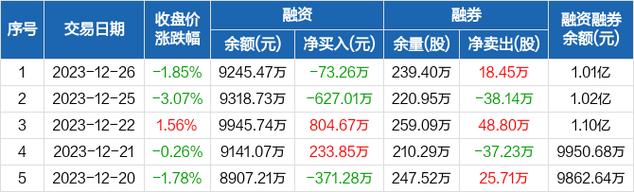 宁波海运股票-宁波海运股票股吧