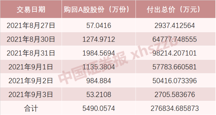 中国平安a股-中国平安a股股价