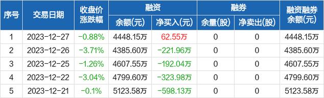 亚星客车股票-亚星客车股票股吧
