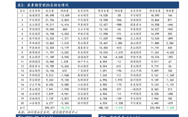 利君股份股票-利君股份股票股吧