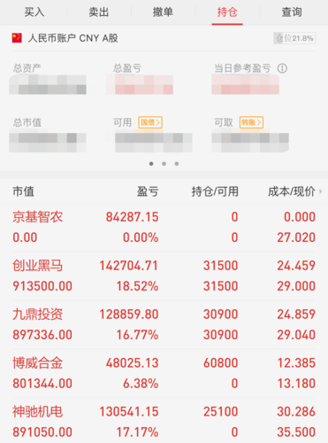 合金投资股票-合金投资股票股吧