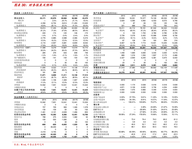 519008-519008基金今天净值查询结果