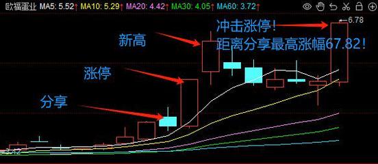 839371-839371股吧