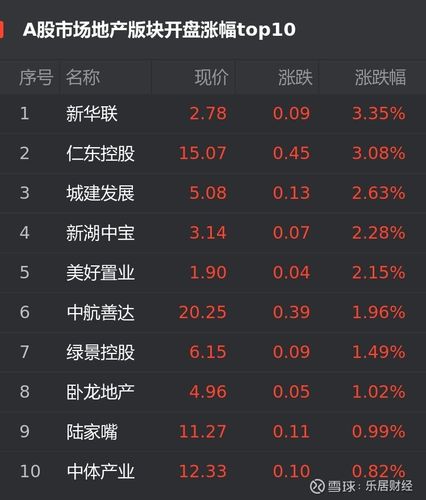 仁东控股股票-仁东控股股票股吧