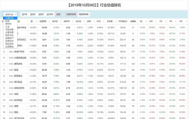 股票分析网站-股票分析网站排行榜