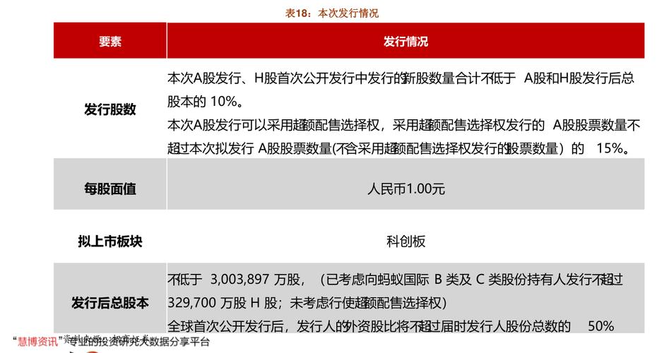 金鼎价值-金鼎价值基金今日净值