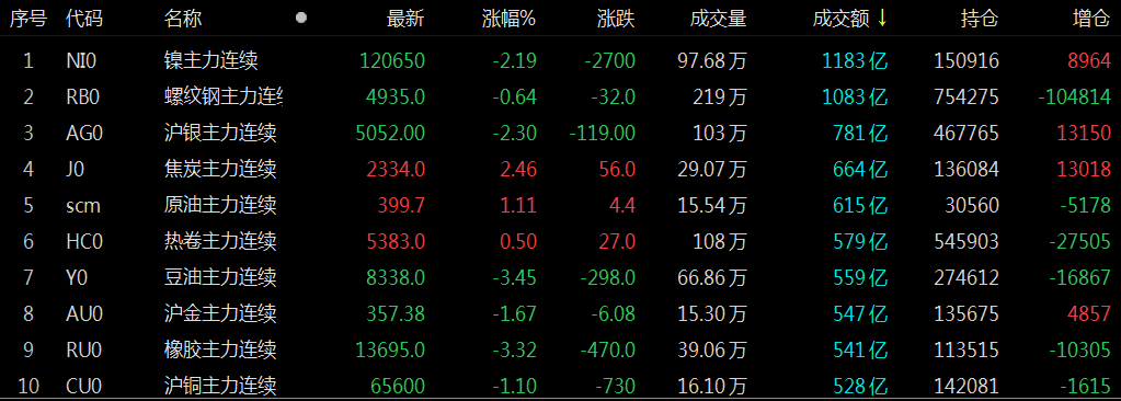 光大银行股票代码-中国光大银行股票代码