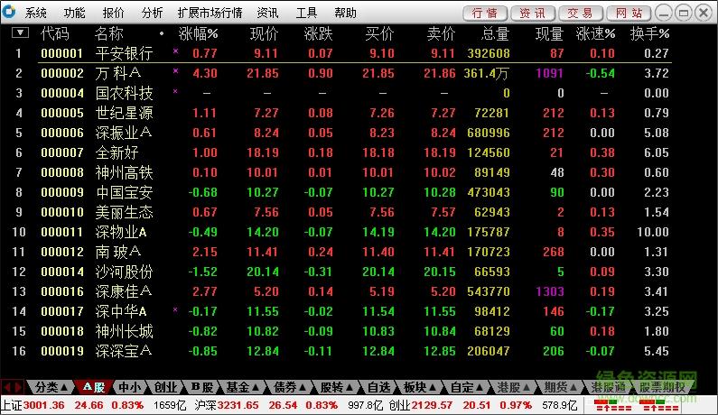 国金证券太阳至强版-国金证券太阳至强版下载