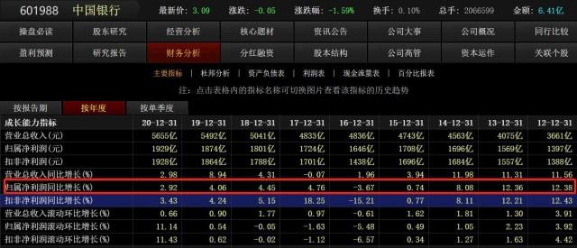 600036股票行情-600036股票行情东方财富网