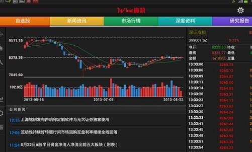 股票信息查询-股票信息查询网站