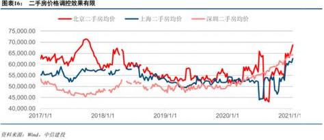 长江实业股票-长江实业股票代码