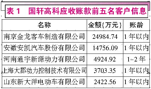 东源电器股吧-东源电器股吧股票