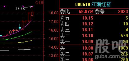 000948股票-000948股票行情