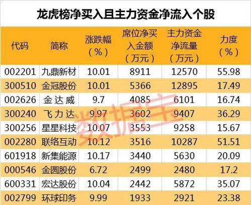 重庆水务股票-重庆水务股票行情