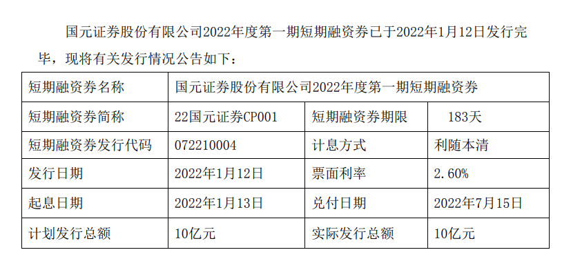 国元证券公司-国元证券公司排名全国第几