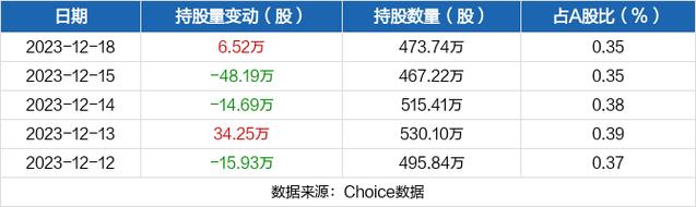 南京新百股票-南京新百股票股吧