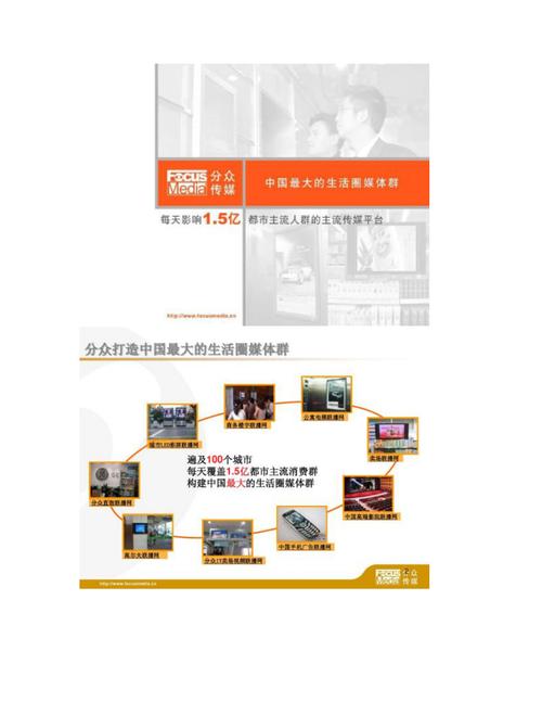 上海分众传媒-上海分众传媒公司简介
