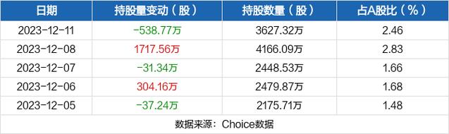 浪潮信息股份股票-浪潮信息股份股票股吧