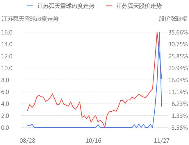 600289股吧-600287股吧