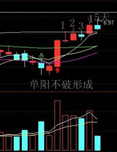 三精制药股吧-三精制药股价