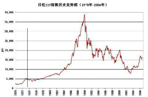 日经指数实时行情-日经指数实时行情今天