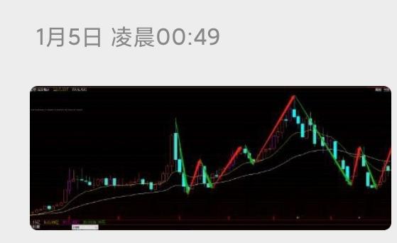 002456股票-002456股票行情