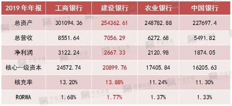 建设银行a股-建设银行a股股价