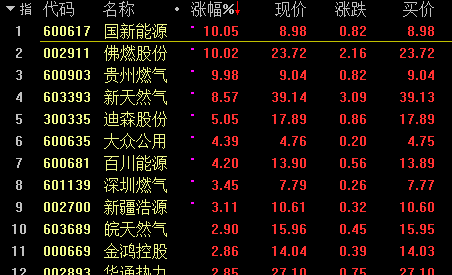 002336股票-002336股票行情