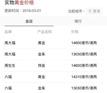 今日香港黄金价格-今日香港黄金价格一克多少
