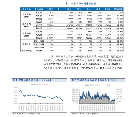 深圳地产股-深圳地产股票有哪些