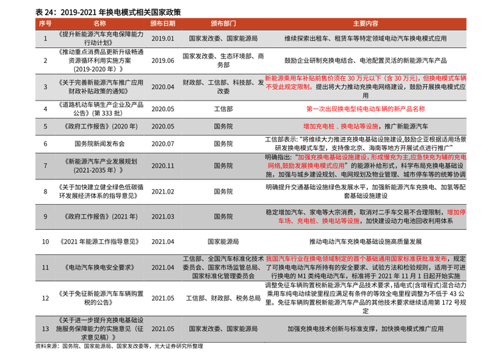 食用油股票-食用油股票龙头股有哪些