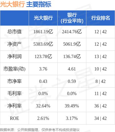 601818股票-601818股票行情