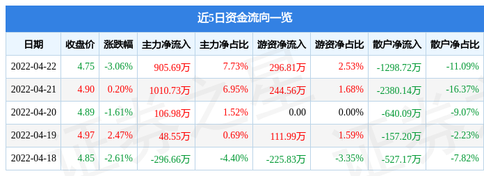 600303曙光股份-600303曙光股份股吧