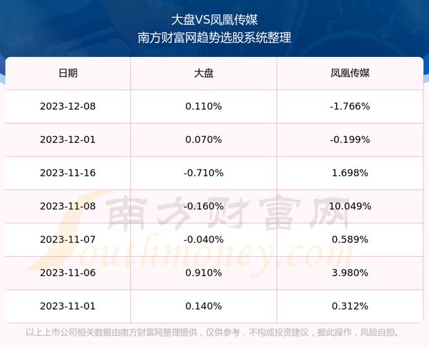 601928股票-601928股票行情